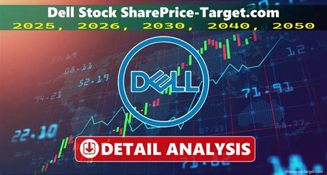 Dell Technologies Inc (DELL) Stock Price & News .